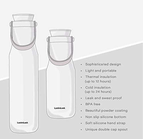 LocknLock Tumbler Double Cap 24oz, Gray