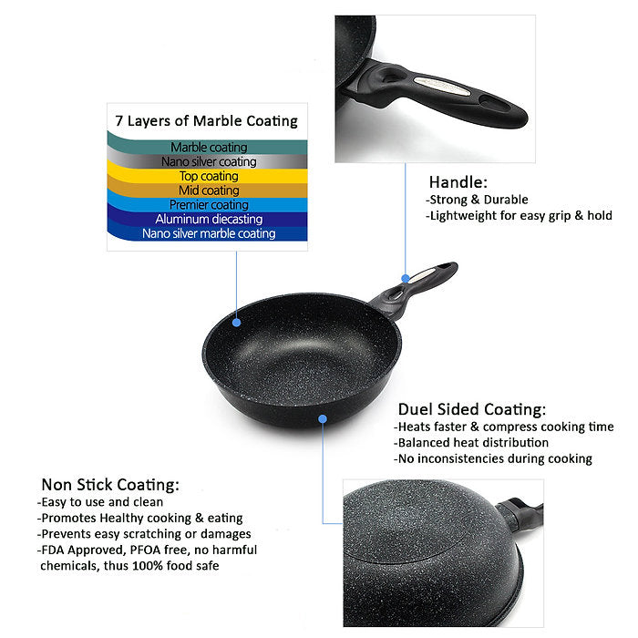 Marble Frying Wok | Frying Wok | PerfectKitchenCoNon Stick, Frying, Wok, Pan, Marble, Cook. Kitchenware, Cookware, Dreamchef, Black, Heavy Duty, Safe, Korea, Long lasting, Lightweight, Easy,