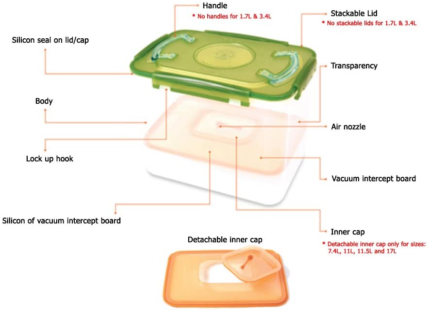 Ejen, E-jen, Kimchi Container, Fermentation Container, Brown, Korean, No smell, Container, Kitchen, Cookware, Perfeckitchenco, Pickled, dishwasher safe, freezer safe, microwave safe, Kimchi, Green, Clear, Storage, Plastic, 5.2L, 1.3 gal